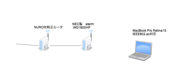 スクリーンショット 2013-12-05 21.53.41.png スクリーンショット 2013 12 05 21 53 41
